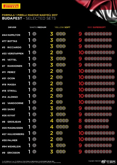 2017f1赛车门票价格查询及购买攻略-第3张图片-www.211178.com_果博福布斯