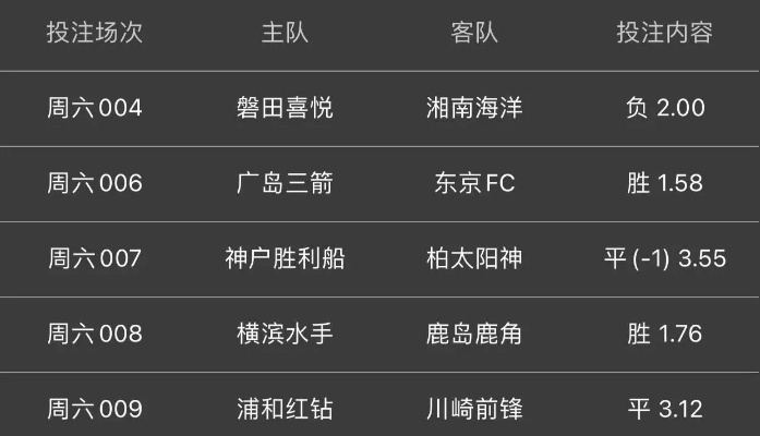 太平洋在线管理系统：今日半全场推荐最新赛事分析和预测