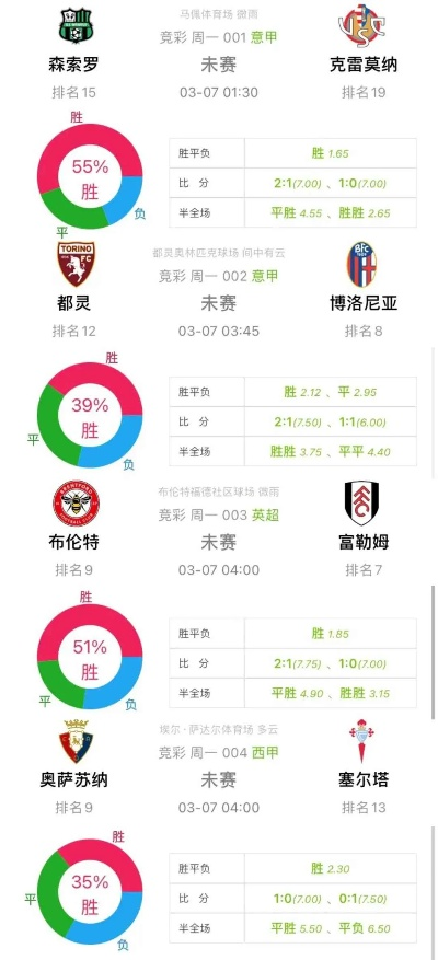 太平洋在线管理系统：今日半全场推荐最新赛事分析和预测-第2张图片-www.211178.com_果博福布斯