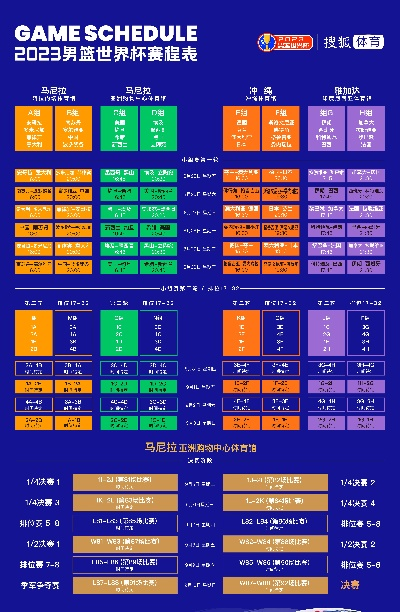 2023年篮球世界杯开赛时间表公布（全球篮球迷必看）