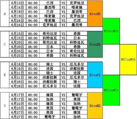 2023年篮球世界杯开赛时间表公布（全球篮球迷必看）-第3张图片-www.211178.com_果博福布斯