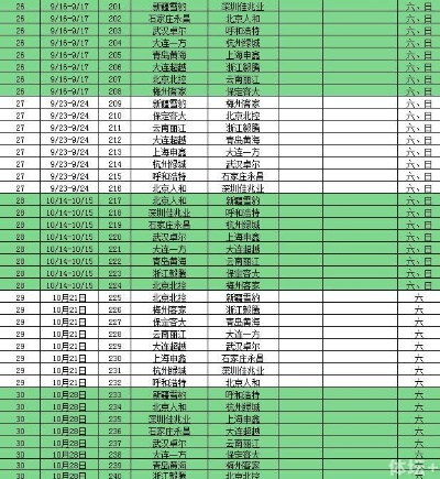 中超今日对阵 中超今日对阵图表-第3张图片-www.211178.com_果博福布斯