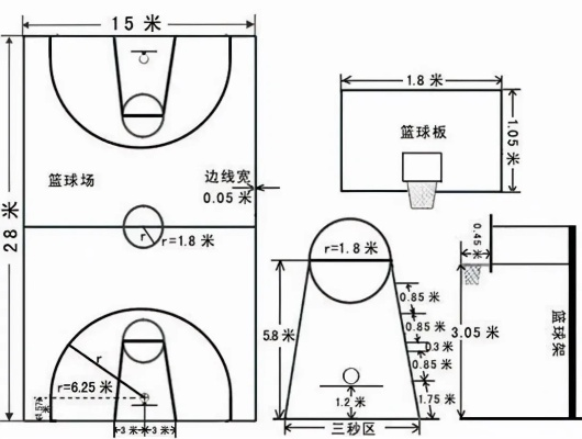 篮球场的标准尺寸是多少？长宽应该如何确定？-第2张图片-www.211178.com_果博福布斯