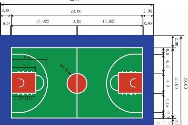 篮球场的标准尺寸是多少？长宽应该如何确定？-第3张图片-www.211178.com_果博福布斯