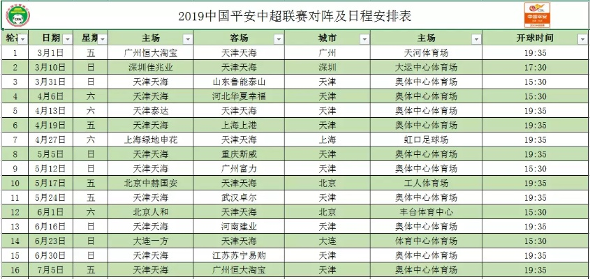 2019中超恒大对天海直播 19年中超恒大对国安录像回放-第3张图片-www.211178.com_果博福布斯