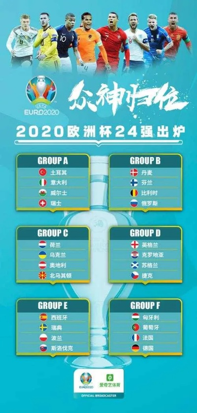 2020欧洲杯点球场次 2020欧洲杯比赛场地-第2张图片-www.211178.com_果博福布斯