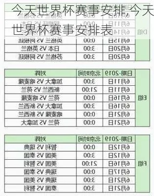 今天世界杯比赛赛程安排 详细赛程安排及比赛时间-第2张图片-www.211178.com_果博福布斯