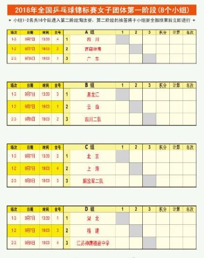 2018年国内乒乓球选拔赛赛程及参赛选手名单-第2张图片-www.211178.com_果博福布斯