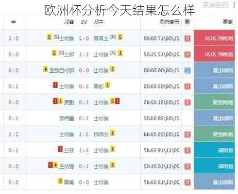 27日欧洲杯比分结果 27日欧洲杯比分结果分析-第2张图片-www.211178.com_果博福布斯