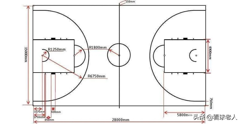 三人制篮球场地标准尺寸图片颜色详解（必看篮球爱好者攻略）