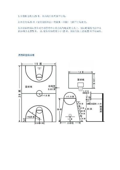 三人制篮球场地标准尺寸图片颜色详解（必看篮球爱好者攻略）-第3张图片-www.211178.com_果博福布斯