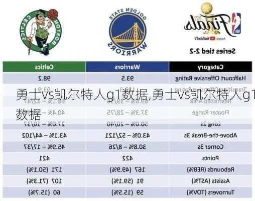 勇士vs凯尔特人球队预测 分析双方实力对比，预测比赛胜负-第3张图片-www.211178.com_果博福布斯