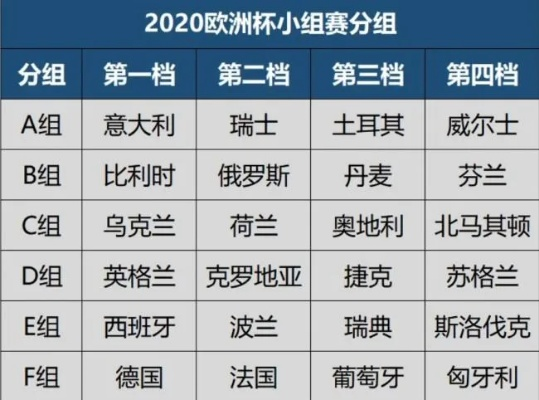 2021年欧洲杯开赛日期 2021年欧洲杯开赛日期表-第3张图片-www.211178.com_果博福布斯