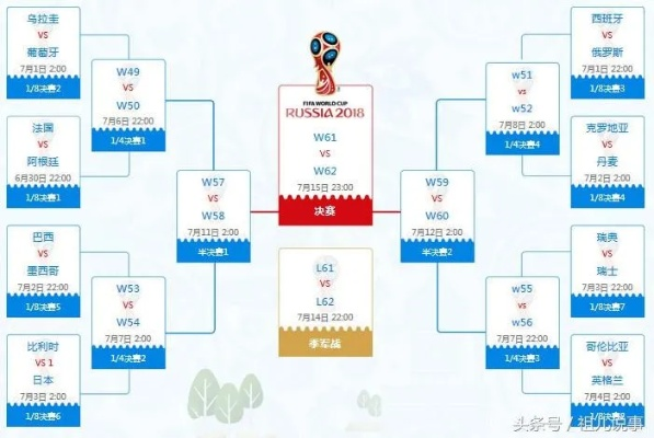 02世界杯对战表 02年世界杯对阵表-第3张图片-www.211178.com_果博福布斯