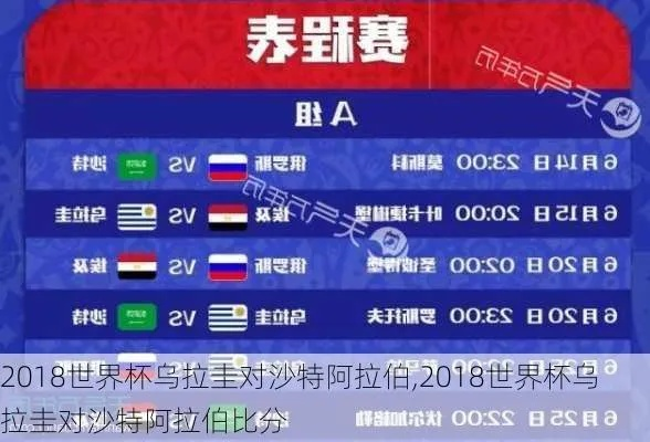 乌拉圭vs沙特角球比分 比赛结果及角球统计-第2张图片-www.211178.com_果博福布斯