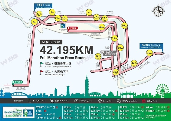 台北马拉松2017时间表 详细赛程安排-第1张图片-www.211178.com_果博福布斯