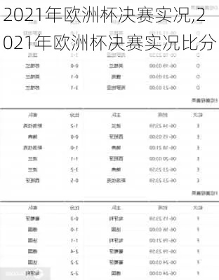 实况欧洲杯时刻 实况2021欧洲杯更新-第2张图片-www.211178.com_果博福布斯