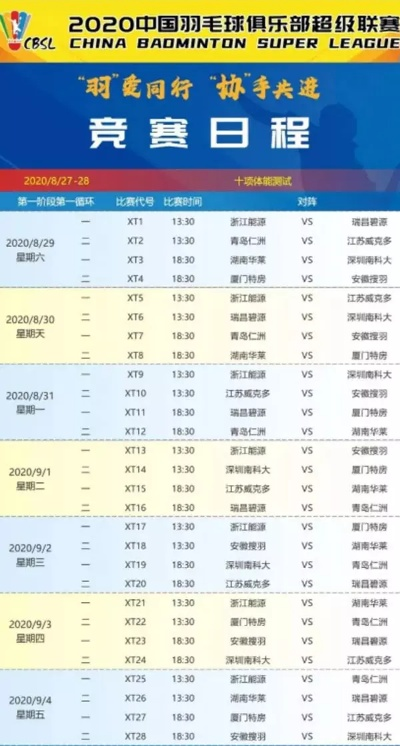 中国羽毛球公开赛直播全程介绍（看完这篇就不用去现场了）