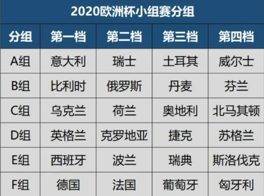 2020欧洲杯即时倍率 2020欧洲杯比分规则