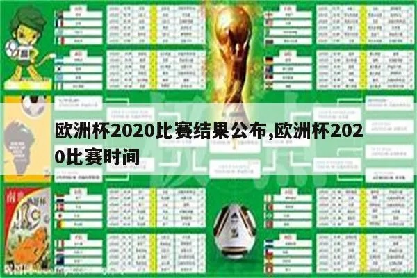 2020欧洲杯即时倍率 2020欧洲杯比分规则-第3张图片-www.211178.com_果博福布斯