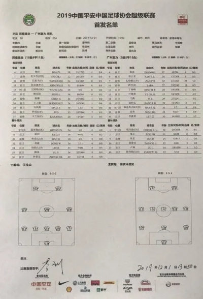 中超联赛球员名单更新哪些球员加盟了新球队-第3张图片-www.211178.com_果博福布斯