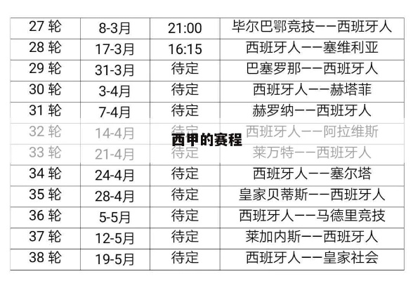 2022年西甲篮球联赛赛程表 20202021西甲赛程-第2张图片-www.211178.com_果博福布斯