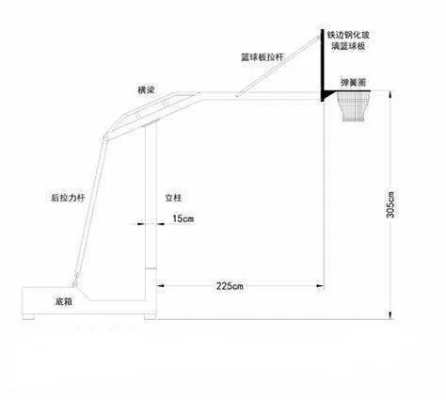 篮球架标准高度浅析（不同场地需求不同，你知道吗？）-第2张图片-www.211178.com_果博福布斯