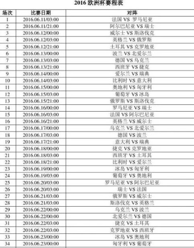 2016欧洲杯决赛亚军 2016欧洲杯决赛比分多少-第2张图片-www.211178.com_果博福布斯